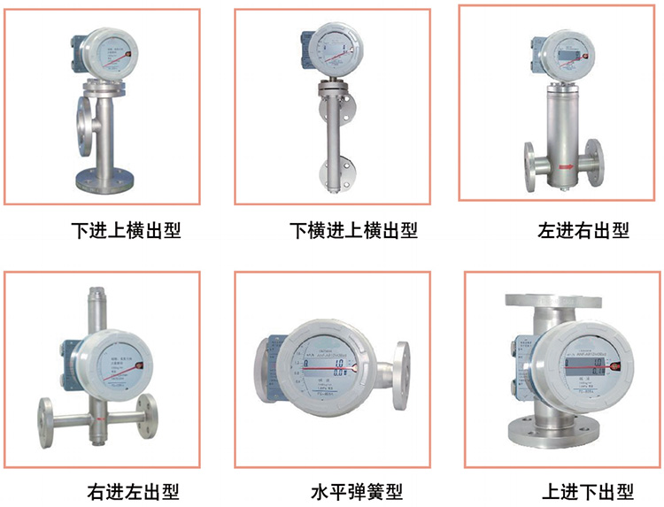 垂直安裝浮子流量計(jì)產(chǎn)品分類(lèi)圖