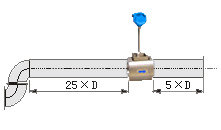 插入式渦街流量計(jì)直管段安裝要求示意圖四